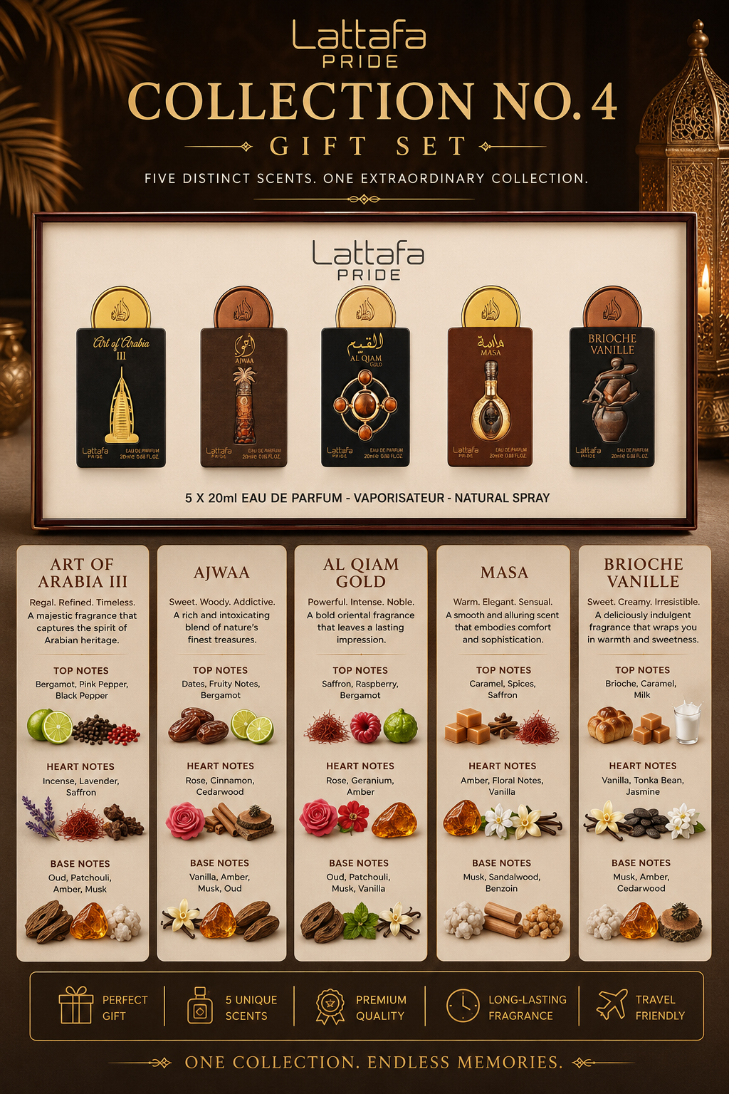 Lattafa Pride Collection No 4 Gift Set - 5x20ml