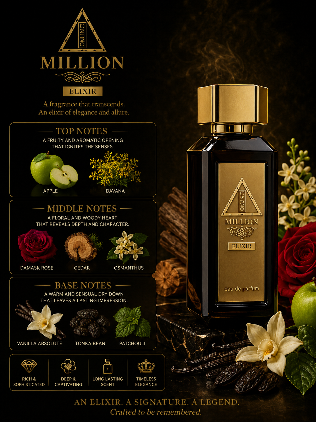 La Uno Million Elixir EDP- Fragrance World -100 ml