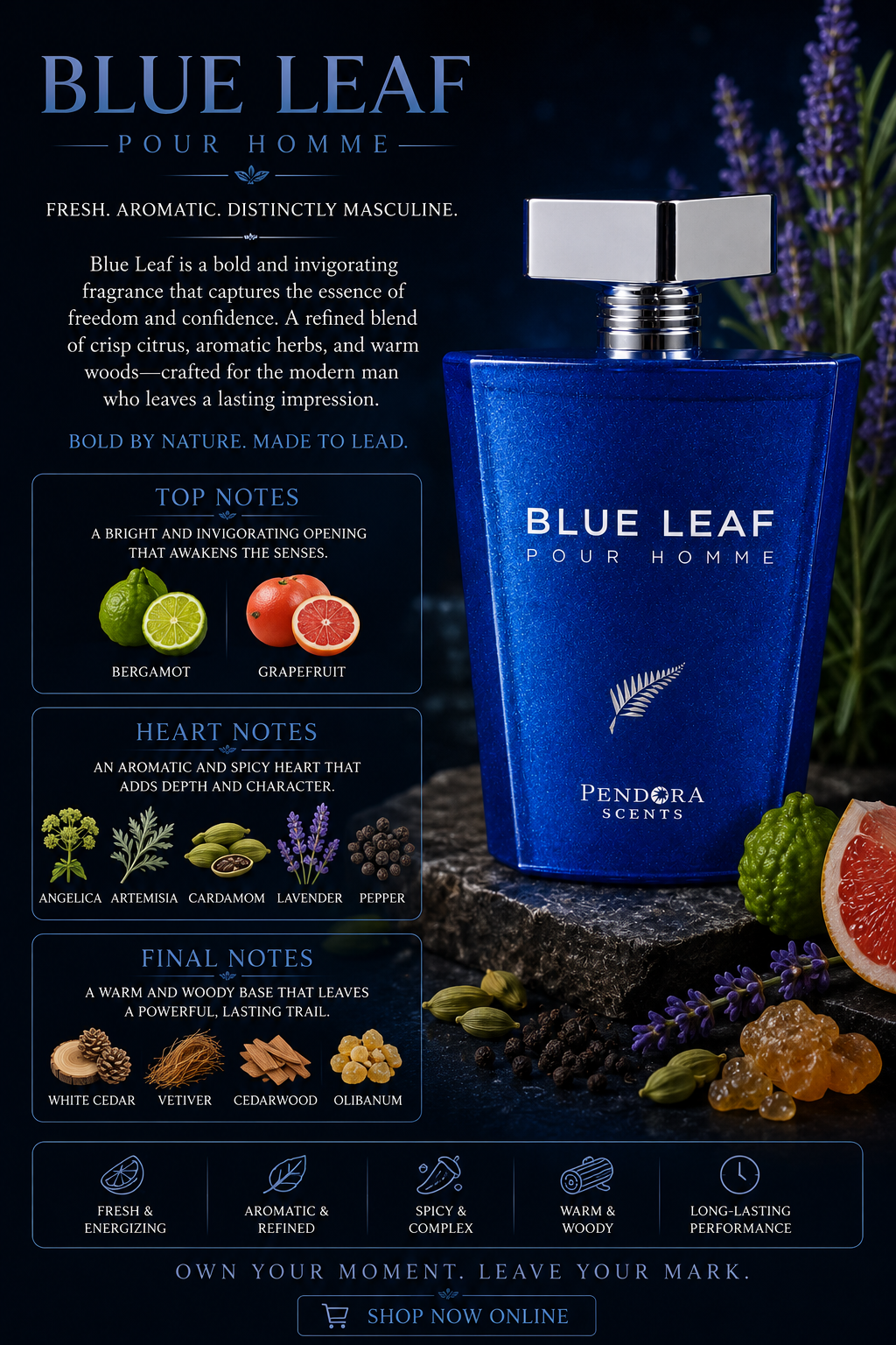 Blue Leaf - Pandora Scents - 100ml