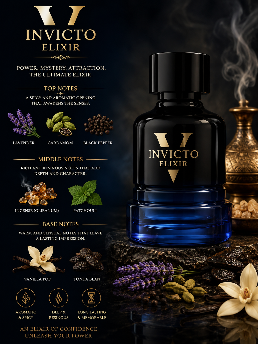 Invicto Victorious Elixir EDP - Fragrance World - 100ml