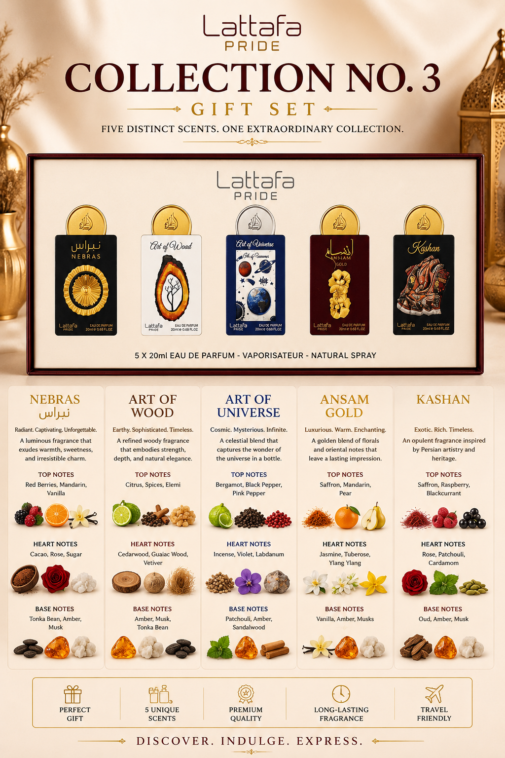 Lataffa Pride Collection No 3 Gift set - 5x20ml