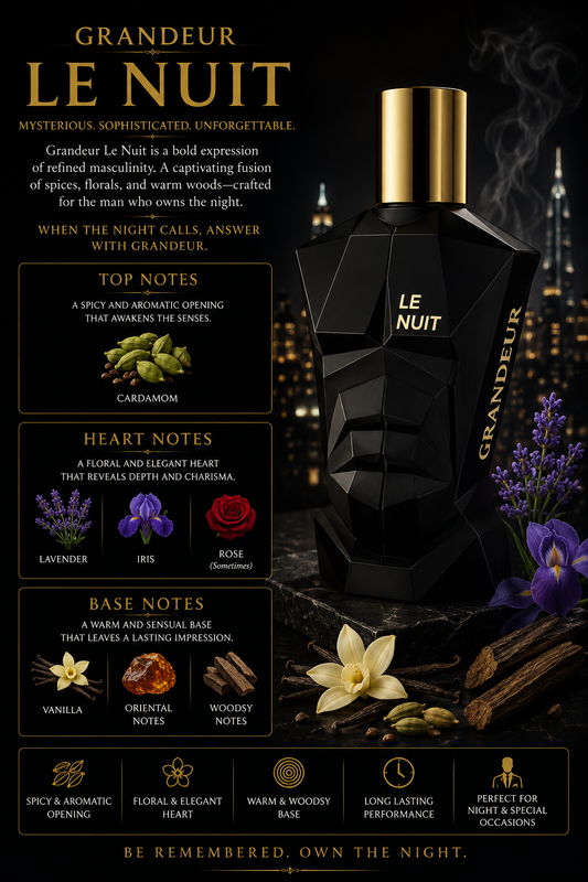 Grandeur Le Nuit - Milestone Perfumes - 100ml